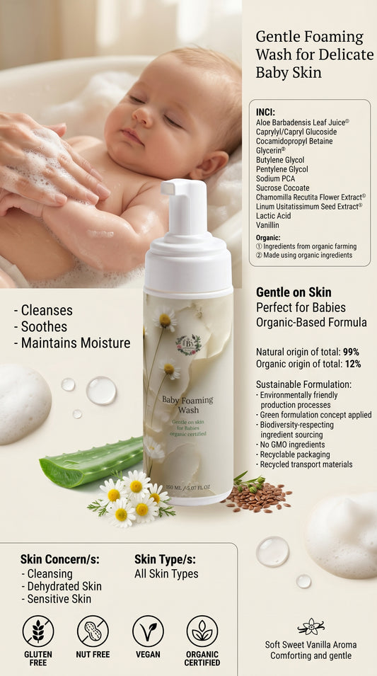 Baby washing with a bottle of Gentle Foaming Wash for Delicate Baby Skin, surrounded by natural elements.