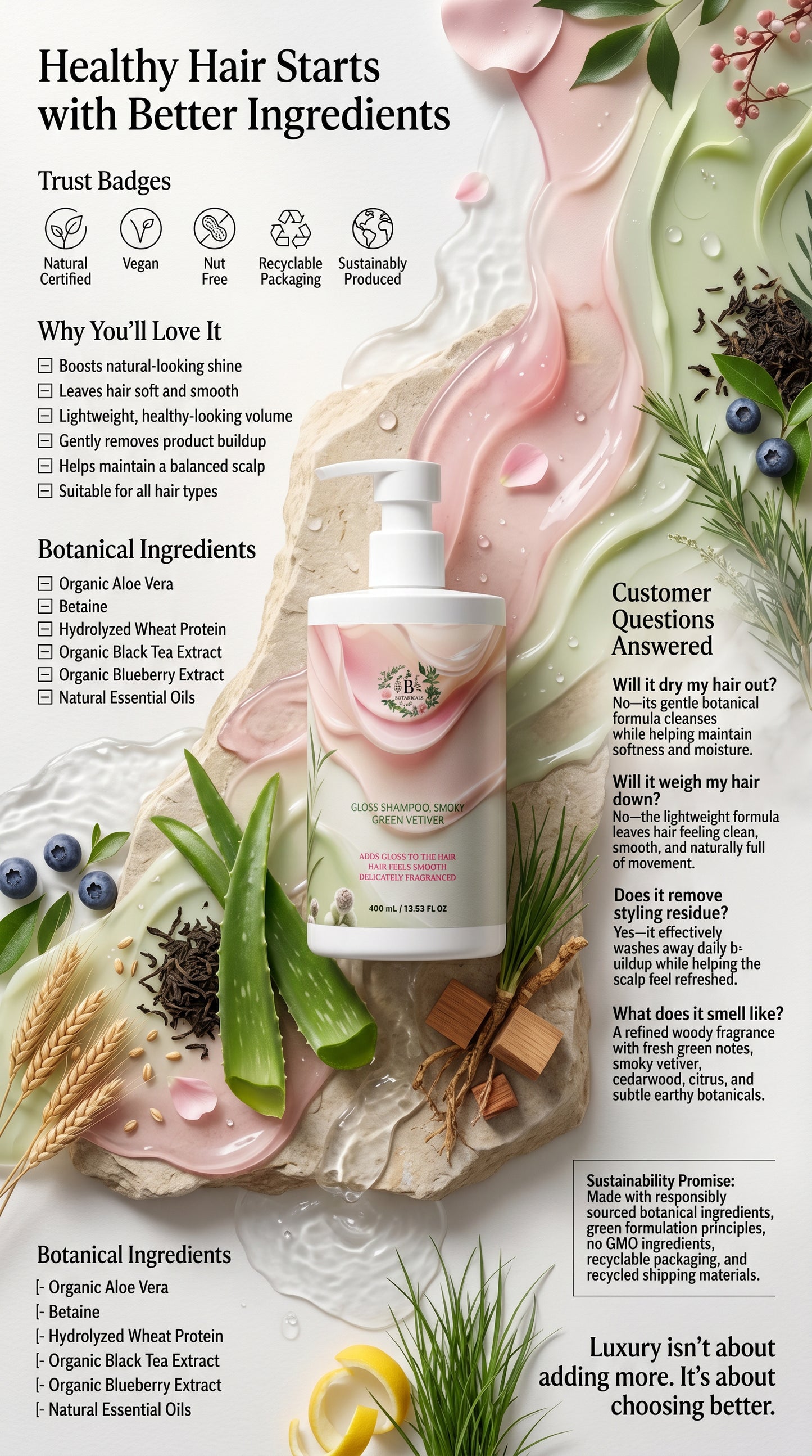 Gloss Shampoo | Smoky Green Vetiver