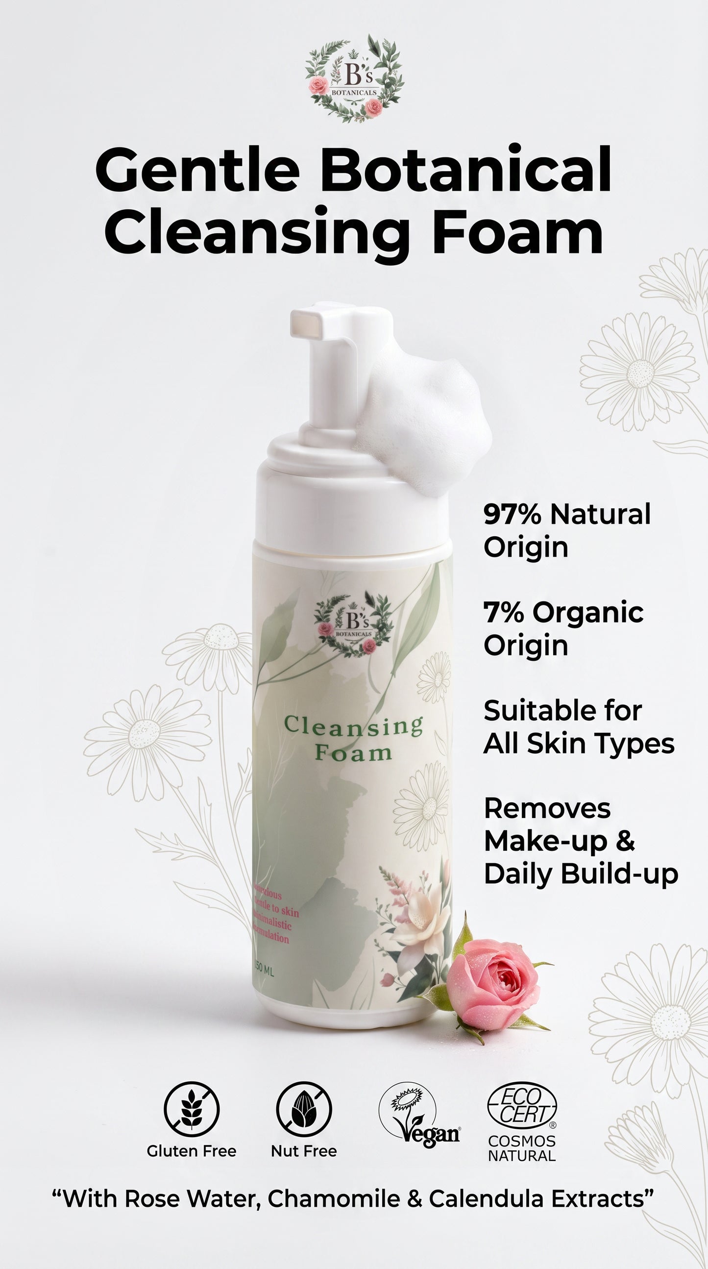 Gentle Botanical Cleansing Foam packaging with product and branding details on a white background