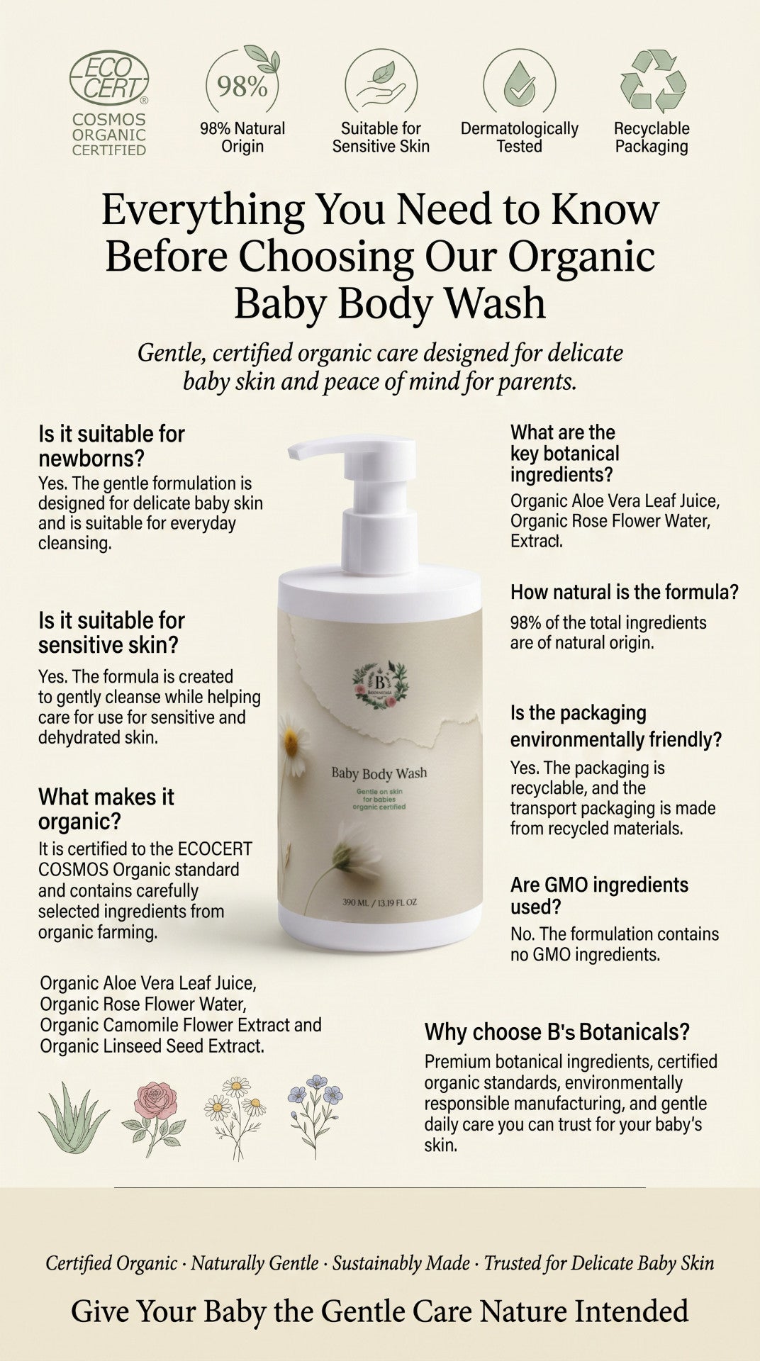 Gentle baby body wash for sensitive skin enriched with soothing botanical ingredients to cleanse, hydrate, and protect delicate newborn and baby skin. Dermatologically tested, vegan, and suitable for daily use.