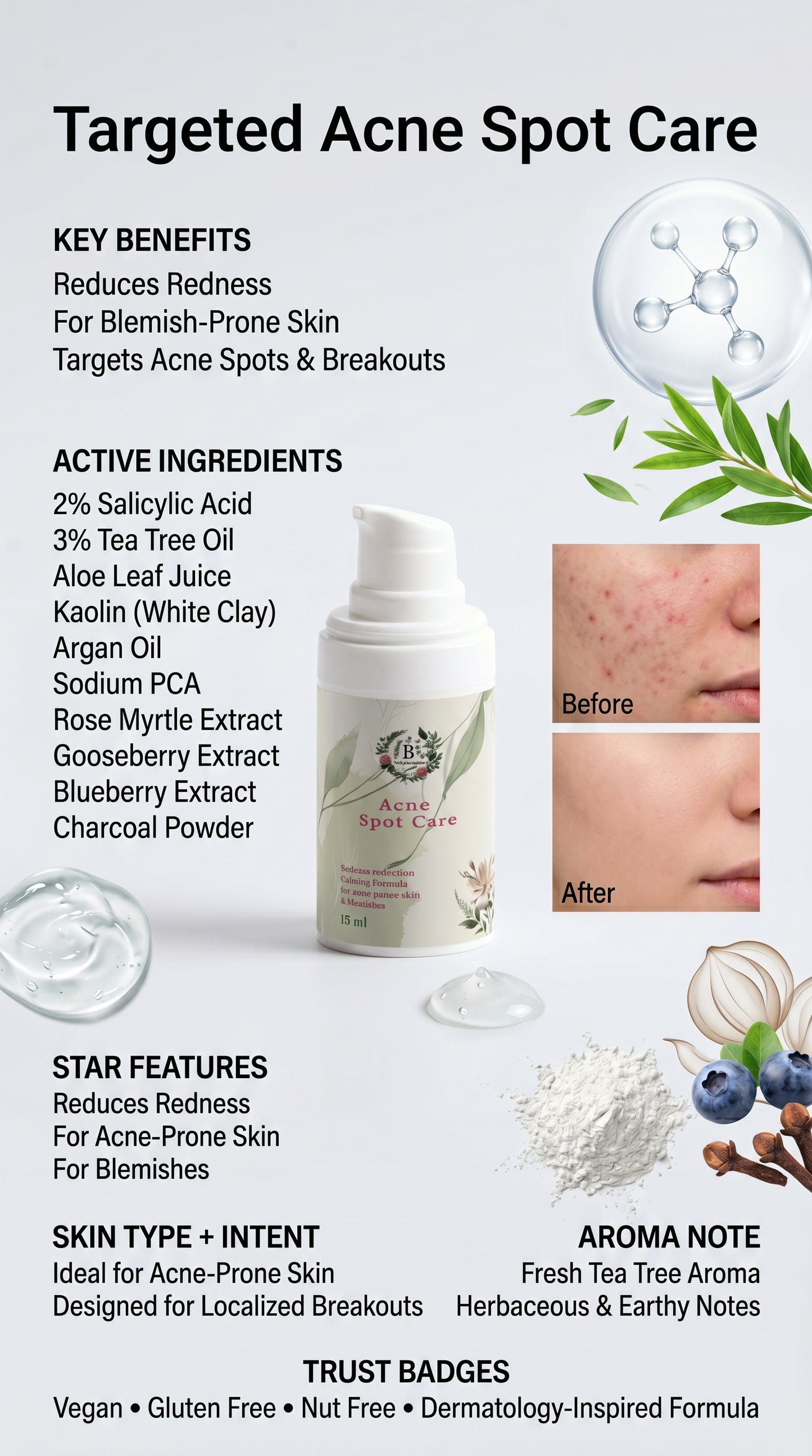 Acne spot care product with key benefits, active ingredients, and before-and-after effects on a light background.
