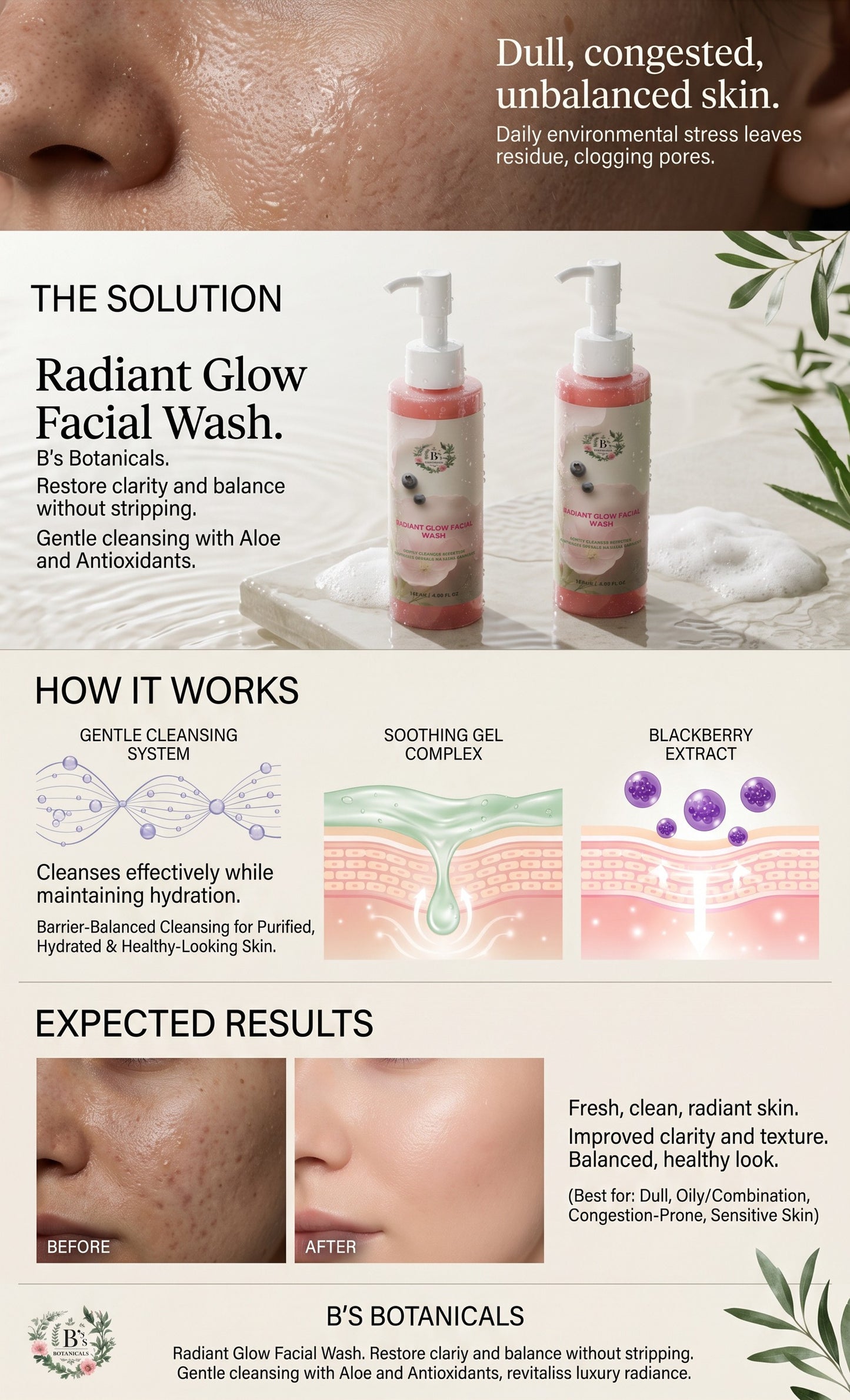 Botanical facial cleanser with Aloe Juice and plant extracts that refresh the skin, support soothing care and promote a clean, balanced complexion.