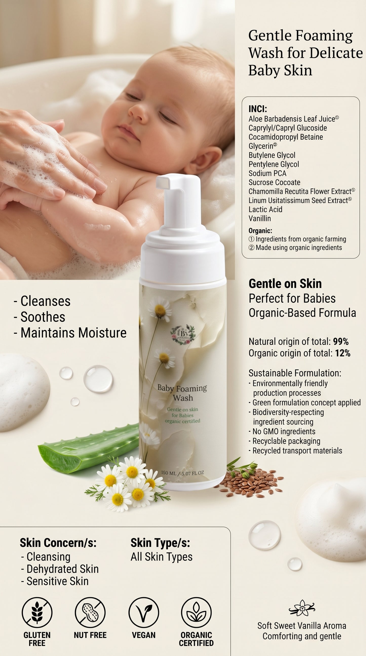 Baby washing with a bottle of Gentle Foaming Wash for Delicate Baby Skin, surrounded by natural elements.