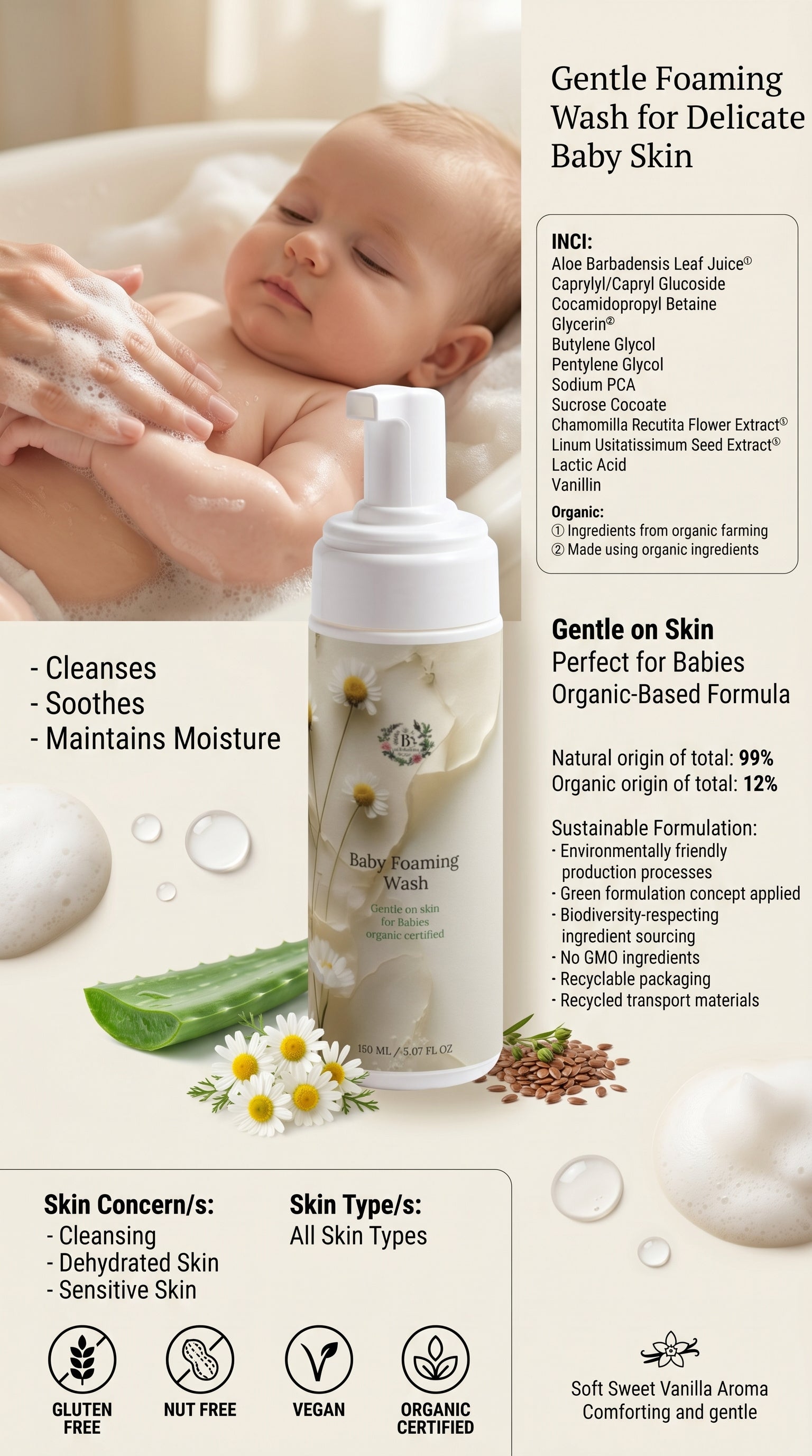 Baby washing with a bottle of Gentle Foaming Wash for Delicate Baby Skin, surrounded by natural elements.