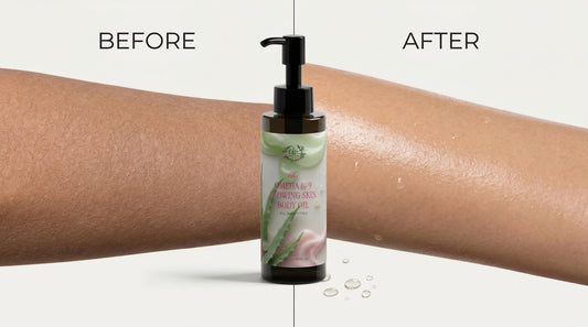 Before and after comparison of a bottle of body lotion on an arm.