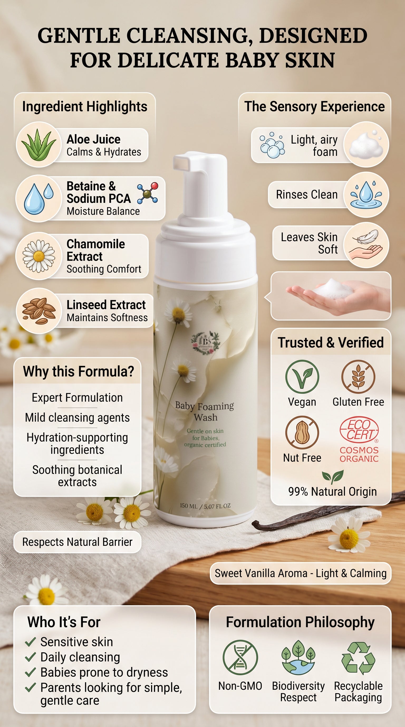 Baby foaming wash with ingredient highlights and product details on a wooden surface.